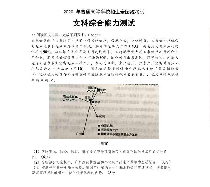 蘑菇视频
玉米油登上了2020全国高考卷！这道题你会怎么答？